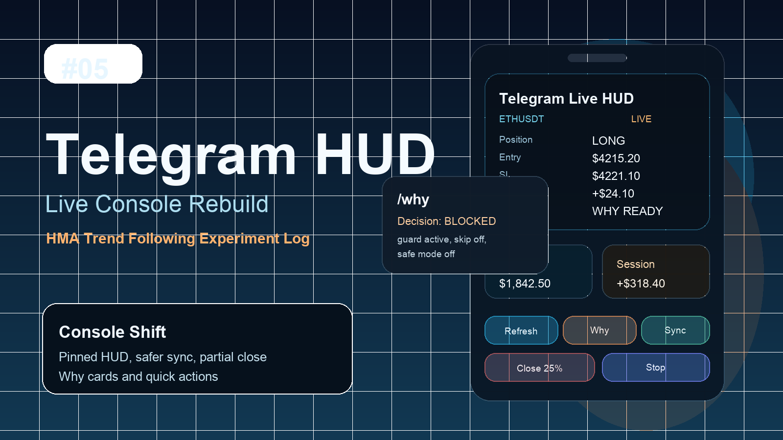Telegram HUD live console rebuild thumbnail